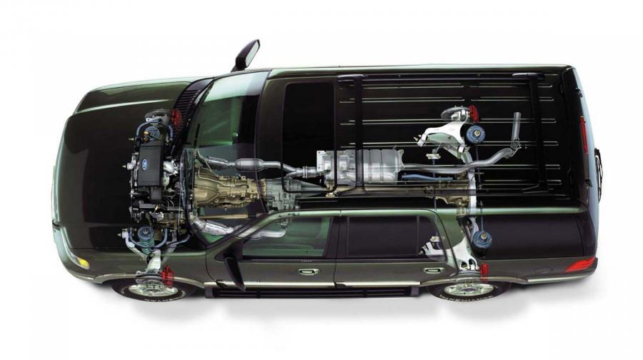  Ford Expedition 2003 года  (фото 27 из 169)